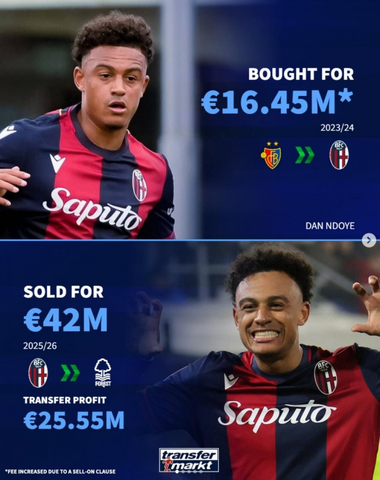 阿森纳与曼联英足总杯巅峰对决 阿森纳与曼联英足总杯巅峰对决