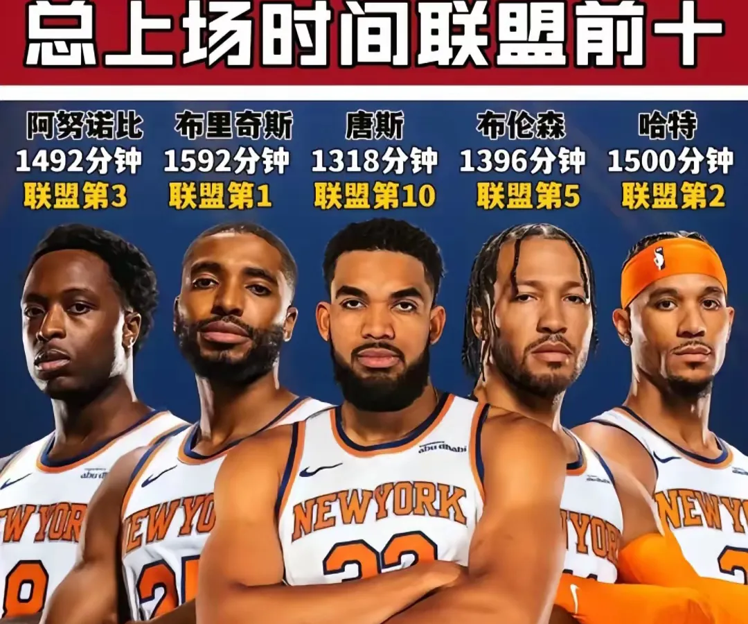 nba常规赛奇才vs篮网晚来的篮网主场大捷 nba常规赛奇才vs篮网晚来的篮网主场大捷