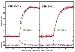 莎拉波娃vs阿扎伦卡